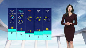 날씨 - 나이트라인 1029 (남유진)