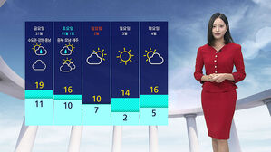[날씨] 일교차 큰 늦가을 정취…한낮 대부분 20도