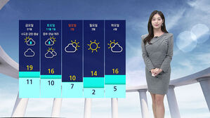 [날씨] 일교차 유의…오후 전국 하늘 '흐림'