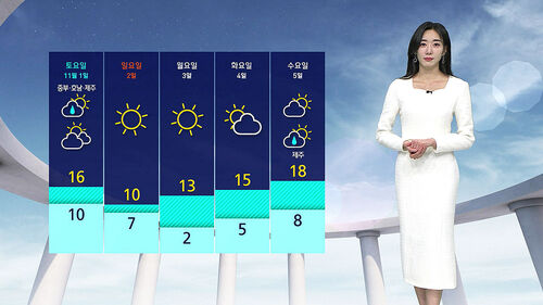 날씨 - 나이트라인 1030 (남유진)