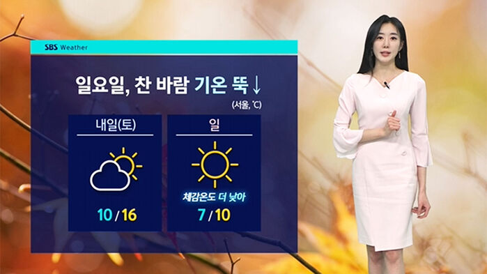 [날씨] 밤사이 중부·호남 비…낮에도 찬바람에 '쌀쌀'