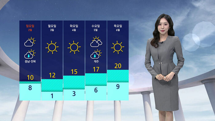 [날씨] 아침까지 곳곳에 '빗방울'…서울 16도