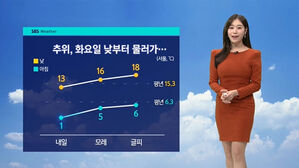 [날씨] 서울 등 한파특보 기온 뚝…"따뜻하게 입으세요"