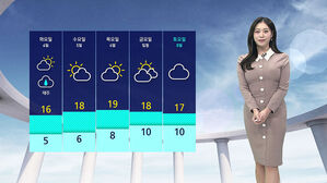 [날씨] 한파특보 해제…내일 낮부터 기온 회복