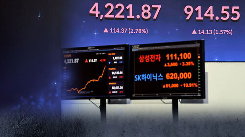 코스피 4,200 첫 돌파…60만 닉스 11만 전자 넘었다