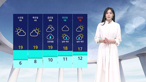 날씨 - 나이트라인 1103 (남유진)