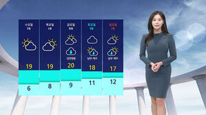 [날씨] 오늘 낮부터 다시 '가을 날씨'…서울 낮 최고 16도