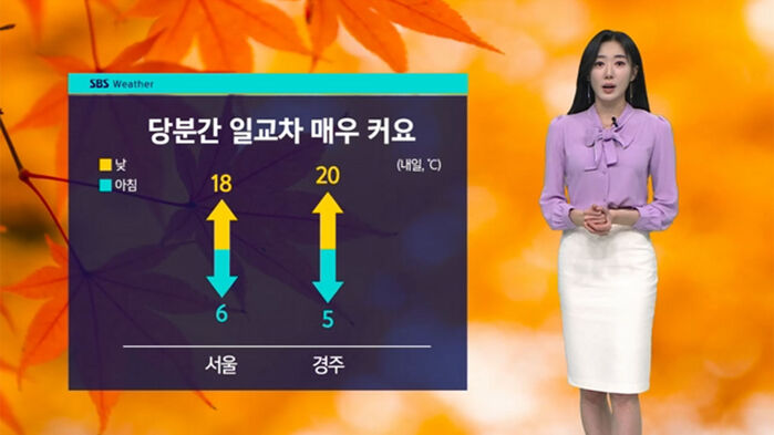 [날씨] 당분간 큰 일교차…서울 아침 6도·낮 18도