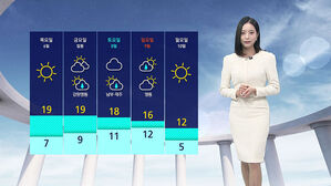 [날씨] 큰 일교차·안개 '주의'…대구 19도·광주 21도까지 올라
