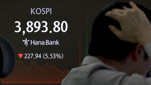 코스피, 장중 6%대 급락해 3,900선마저 붕괴