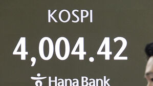 코스피 낙폭 2.85%로 4,000대 마감…코스닥도 급락해 900선 턱걸이