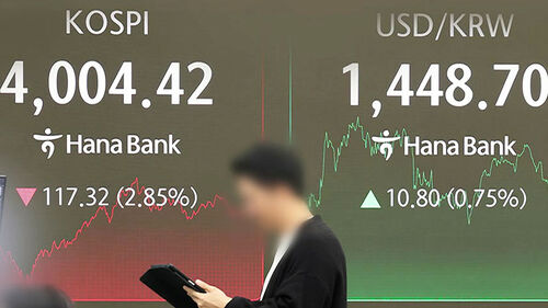 코스피 급락에 사이드카…간신히 4천 선 지켰다