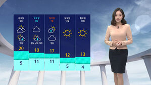 [날씨] 오늘도 일교차 심해…'안개·미세먼지 주의'