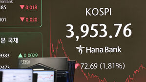 코스피, AI 거품론·미중 갈등 우려에 장중 3,900선 붕괴