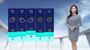 [날씨] 출근길 기온 뚝, 일교차 주의…전국 '맑음'