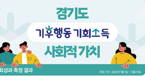 경기도 "기후행동 기회소득 5개월 만에 사회적 가치 1천15억 원"