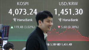 '불장'에 대형주 쏠림 심화…5대 그룹 시총 비중 절반 넘겨