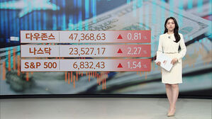 [뉴욕증시] '셧다운 종료' 기대감, 3대 지수 일제히 상승