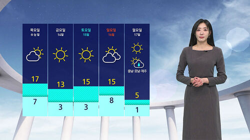 날씨 - 나이트라인 1111 (남유진)