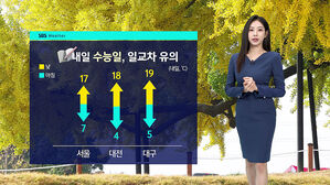 [날씨] 수능일, 큰 추위 없이 맑은 날씨…일교차 유의