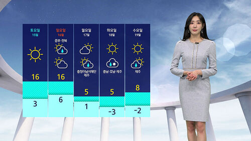 날씨 - 나이트라인 1113 (남유진)