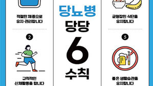 14일 '세계 당뇨병의날'…"생활 속 예방·관리 중요"