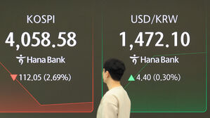 코스피, 미국발 삭풍에 2%대 급락 출발…코스닥도 내려