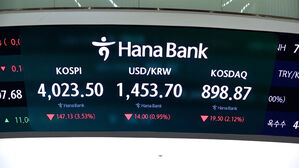 심상치 않은 원화 추락…증시·물가 불안 우려