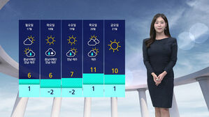 [날씨] 오후부터 중부 중심으로 비…월요일부터 강추위