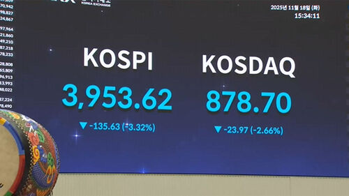 코스피 3%대 급락 마감…7거래일 만에 4,000선 깨져