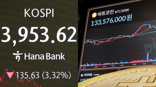 코스피 4천·비트코인 9만 달러 붕괴…랠리 끝?