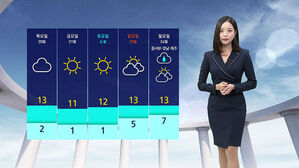 [날씨] 오늘도 '칼바람' 날씨 계속돼&hellip;전국 곳곳 영하권
