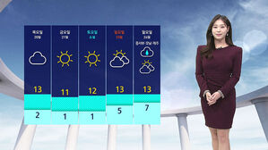[날씨] 내일 다시 '영상권'&hellip;동해안 따라 강한 바람