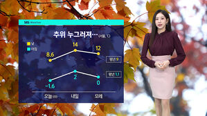 [날씨] 내일 추위 풀린다&hellip;서울 낮 14도 "평년보다 높아"