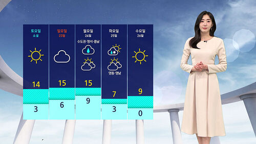 날씨 - 나이트라인 1120 (남유진)