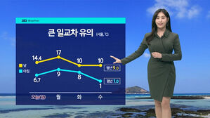 [날씨] 내일 기온 더 올라&hellip;수도권 초미세먼지 '나쁨'