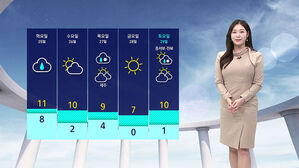 [날씨] 곳곳 흐리고 빗방울&hellip;동쪽 건조주의보