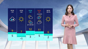 [날씨] 밤사이 찬 공기에 기온 '뚝'&hellip;서울 아침 4.4도