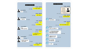 코인 환전 업자에 수천만 원 받고 수사 편의 제공&hellip;경찰서장 구속 기소