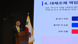 의협 "국민 70%, 약사 대체조제 약보다 의사 처방약 선호"