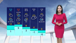 [날씨] 중부 중심 영하권 추위&hellip;출근길 빙판길 주의