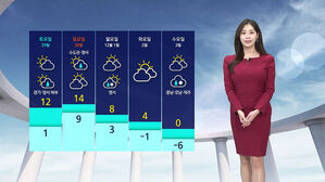 [날씨] 아침 곳곳 영하권&hellip;주말엔 비교적 '온화'