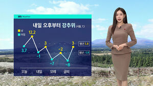 [날씨] 강추위 찾아온다&hellip;모레 체감 기온 -11도까지 '뚝'