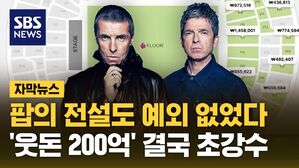 [자막뉴스] 팝의 전설도 예외 없었다&hellip;'웃돈 200억' 결국 초강수