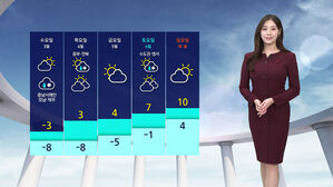 [날씨] 서울에 한파주의보&hellip;내일 '영하 8도' 강추위 온다