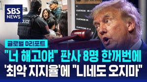 [글로벌D리포트] "너 해고야!" 판사 8명 한꺼번에 '최악 지지율'에 "니네도 오지 마"