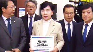 '법원 인사권 박탈' 발의…"재판은 3심제 틀에서"