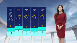 [날씨] 퇴근길 빙판길 조심&hellip;주말 비교적 온화