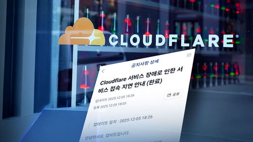 배달의 민족·업비트 등 접속 장애