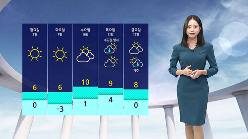 날씨 - 6시 뉴스 (박세림)